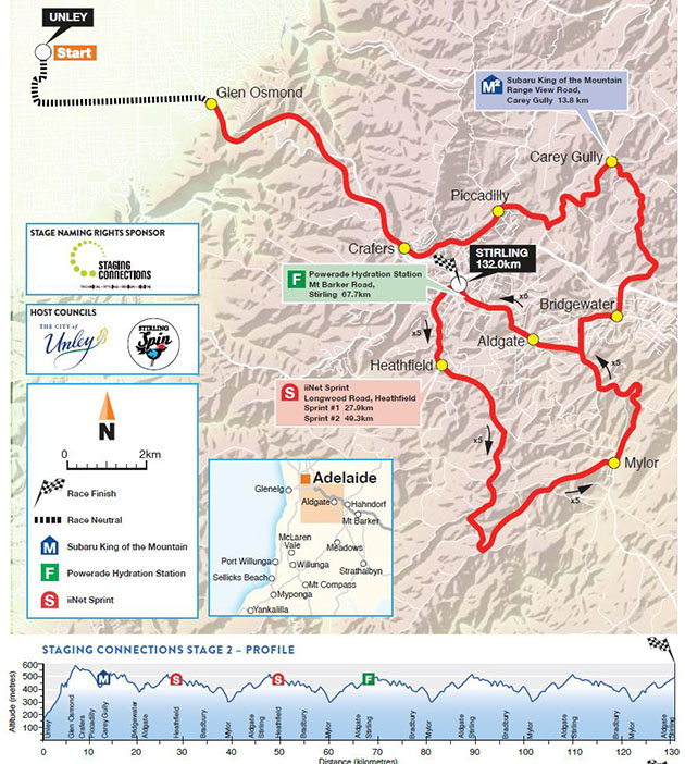 Stage 2 map and profile